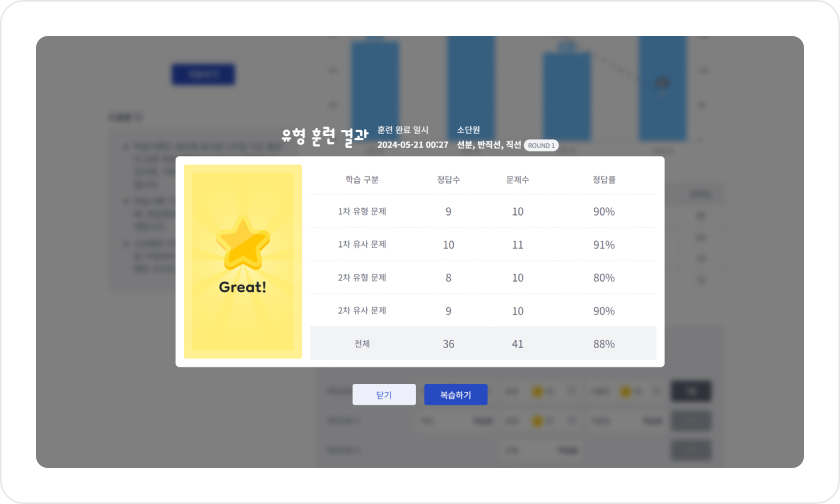 리딩수학 훈련 결과 화면