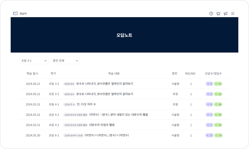 리딩수학 오답노트 목록